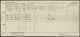 Eliza Beard 1921 Census